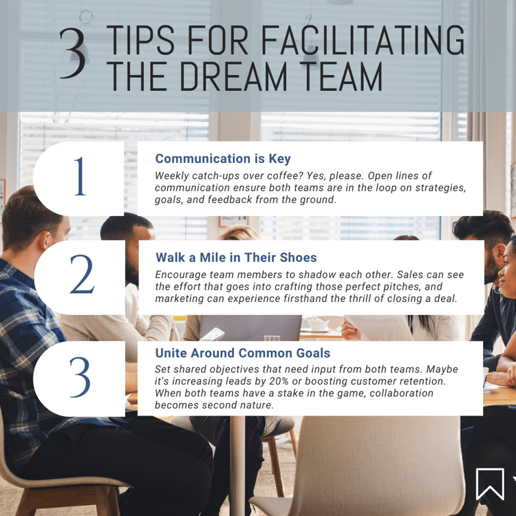 SalesMarketing Collaboration Tips